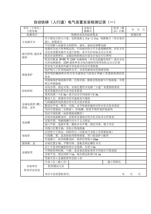 自动扶梯(人行道)电气装置安装检测记录(一)