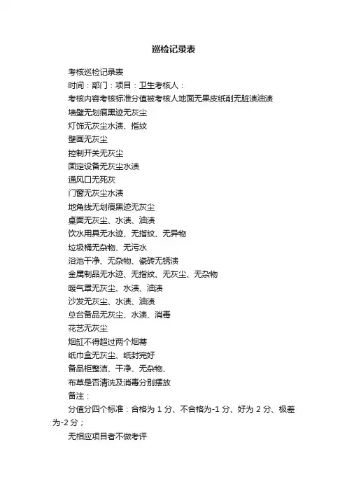 巡检记录表