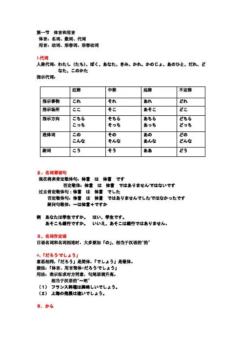日语复习