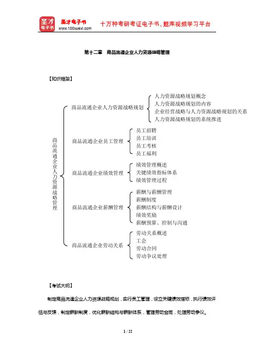 经济师《商业经济专业知识与实务(中级)》章节题库详解(商品流通企业人力资源战略管理)【圣才出品】
