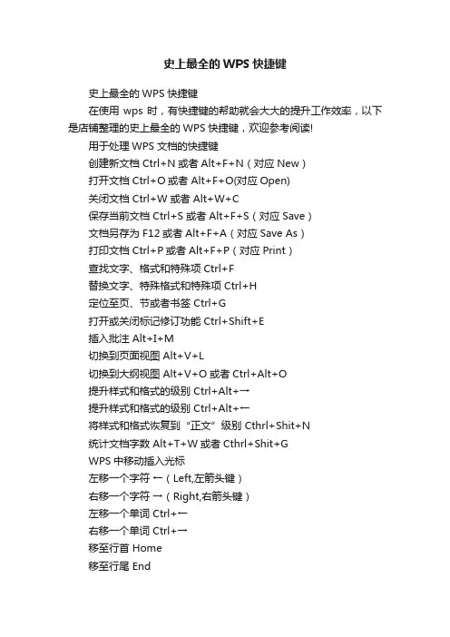 史上最全的WPS快捷键