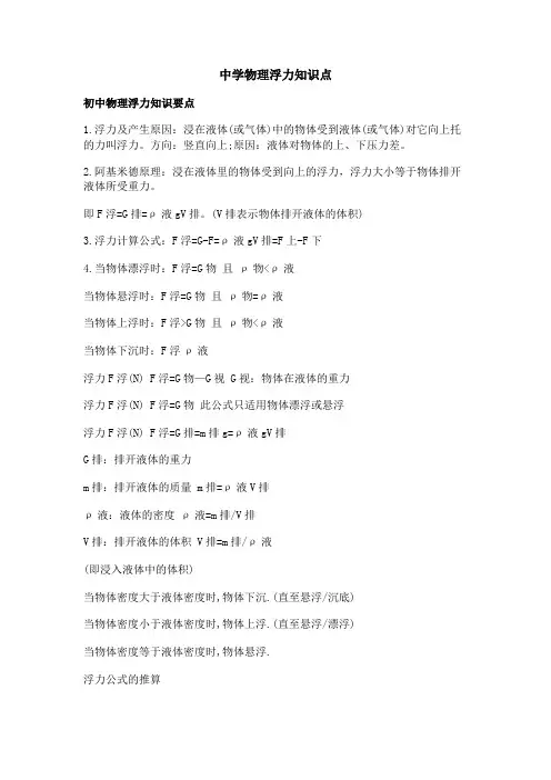 中学物理浮力知识点