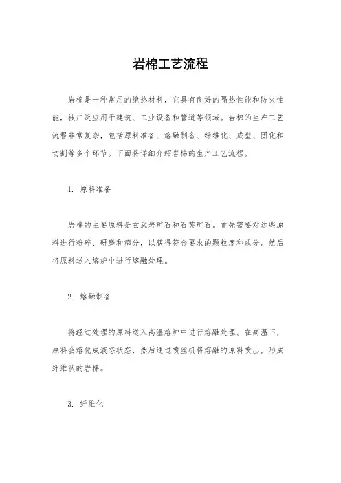 岩棉工艺流程