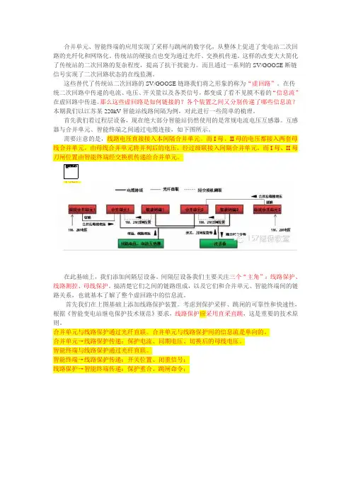 6智能站的“虚回路”和“信息流”