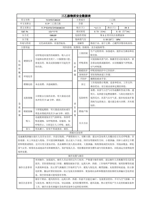 343_121-44-8_三乙胺