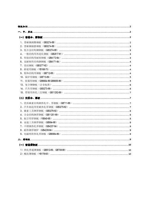 钢板知识(基础篇)