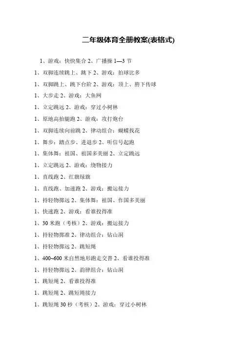 二年级体育全册教案(表格式)