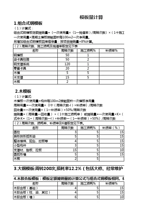模板摊销计算