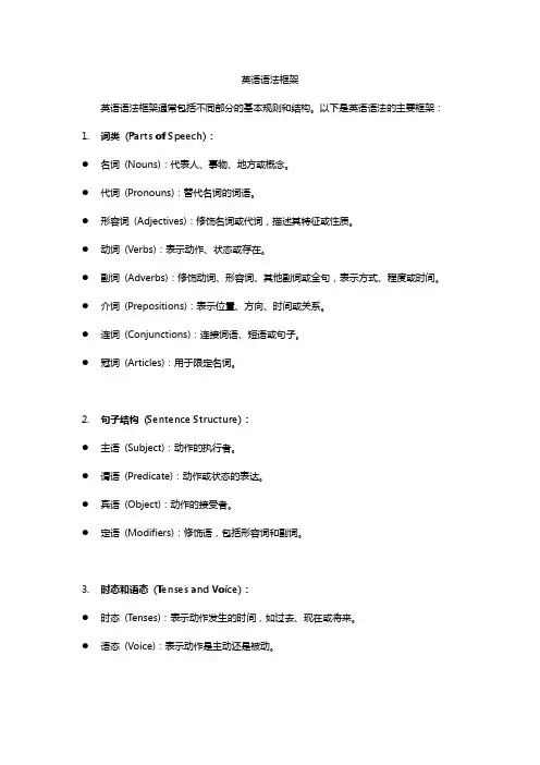 英语语法框架