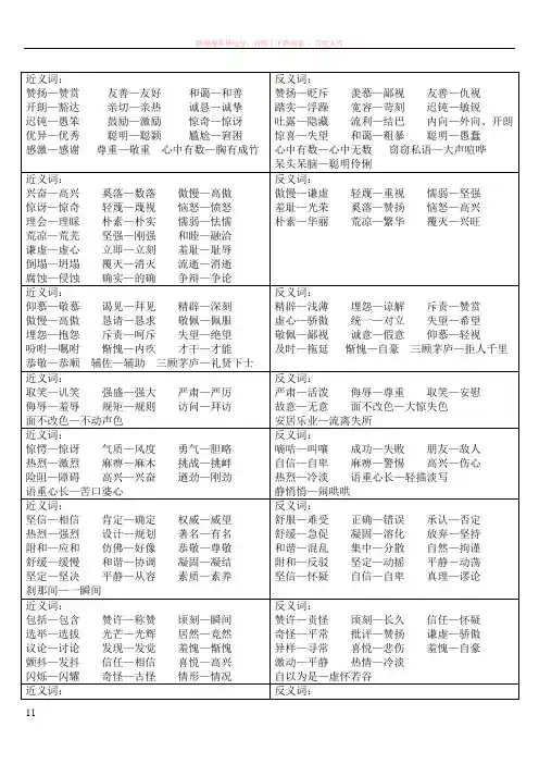 四年级近义词反义词成语 (2)