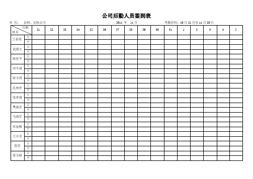 考勤签到表(上下班签到表)