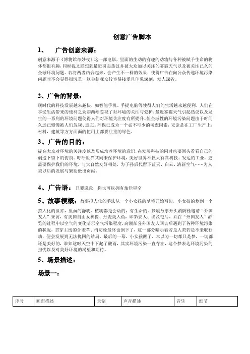 创意广告脚本