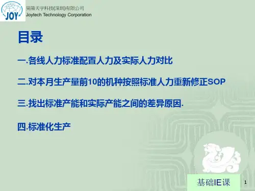 产线人力配置及产能规划计划