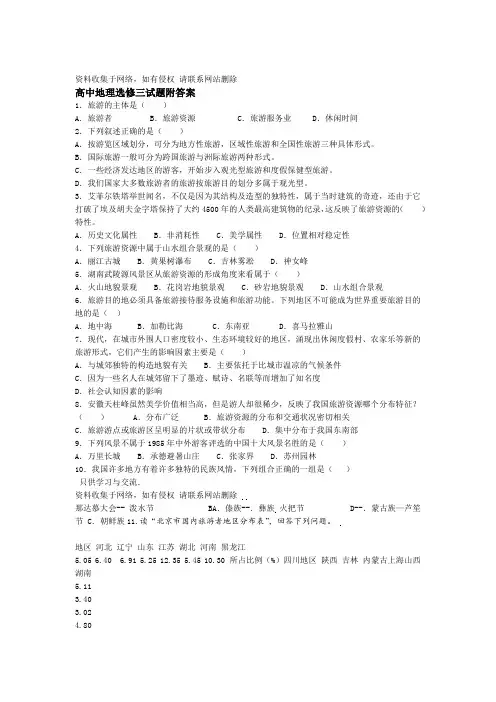 高中地理选修三试题附答案