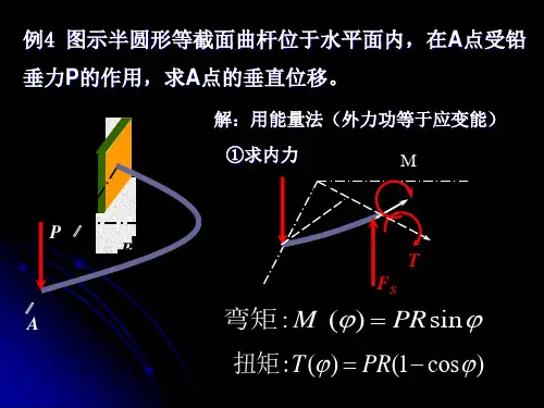 13–5 卡氏定理 13–6     虚功原理
