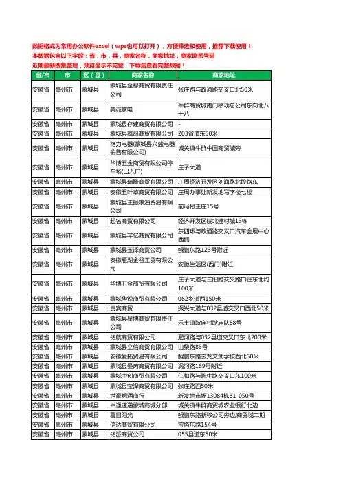 2020新版安徽省亳州市蒙城县商贸有限公司工商企业公司商家名录名单黄页联系电话号码地址大全90家