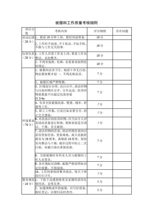 被服科工作质量考核细则