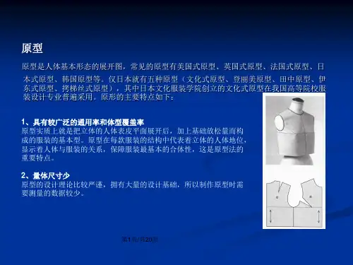 女装原型的制与放码