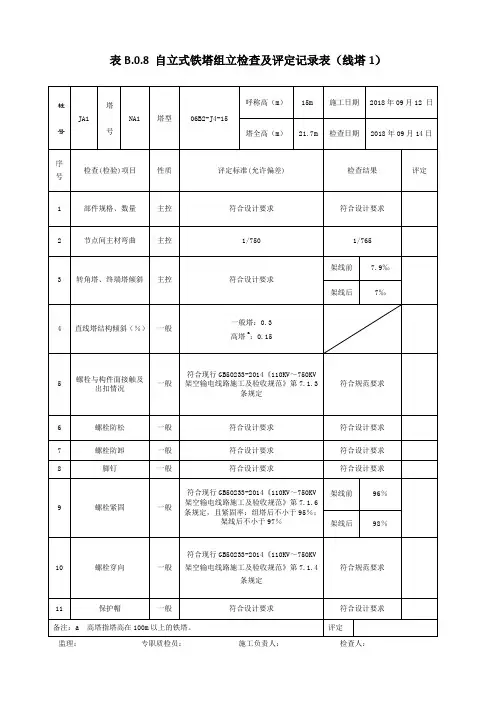 表B.0.8 自立式铁塔组立检查及评定记录表(线塔1)