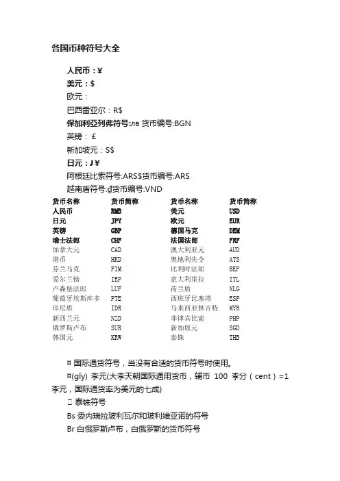 各国币种符号大全