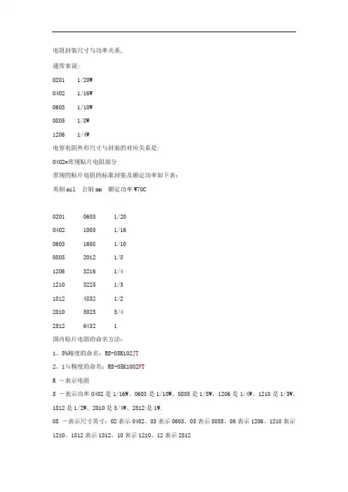 电阻封装尺寸与功率关系