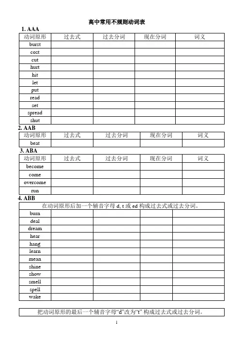 高中常用不规则动词表(默写版)