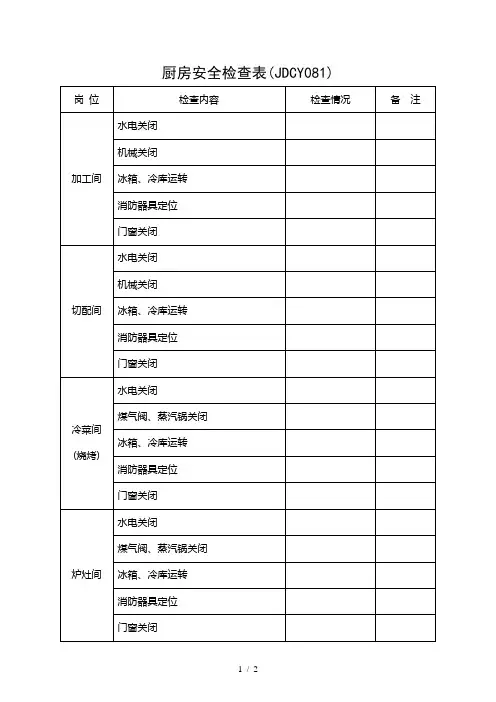 厨房安全检查表