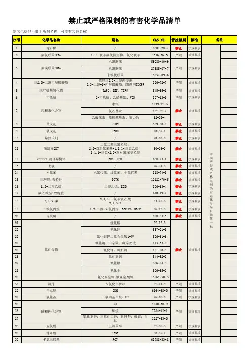 禁止和严限化学品清单(Apple和法规要求)
