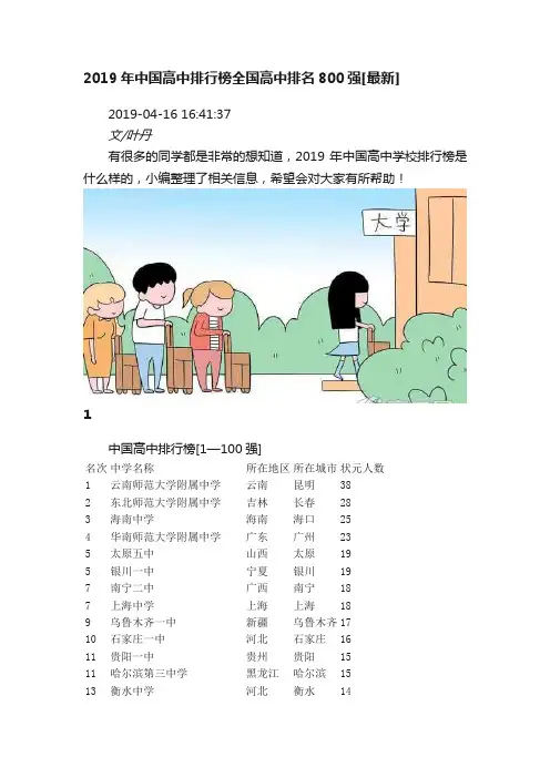 2019年中国高中排行榜全国高中排名800强[最新]