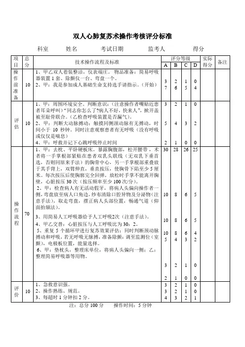 双人心肺复苏术操作考核评分标准