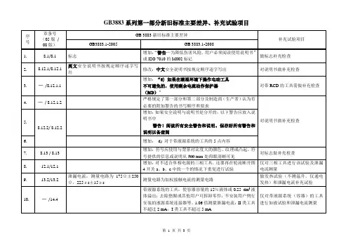 GB系列新旧标准主要差异补充试验项目