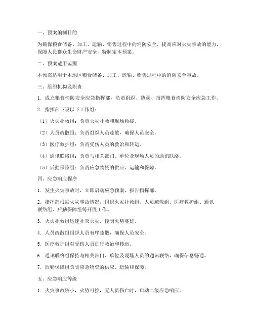 粮食消防安全应急预案范文