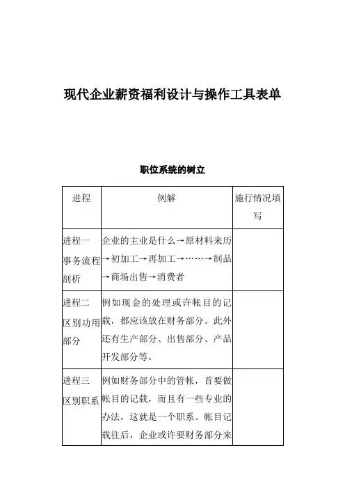 现代企业薪资福利设计与操作工具表单完整版
