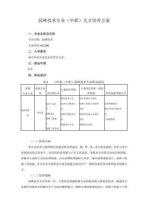 园林技术专业(中职)人才培养方案