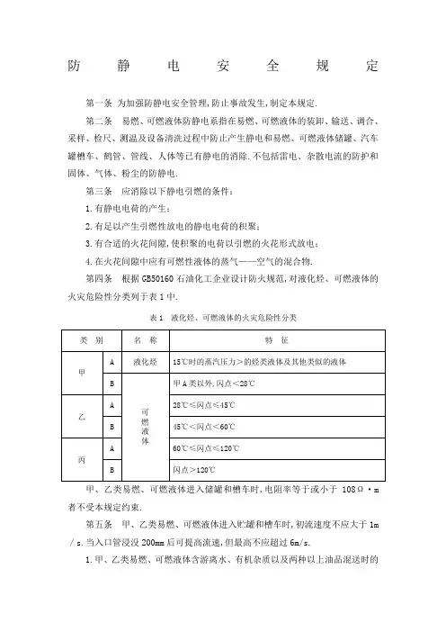 防静电管理规定