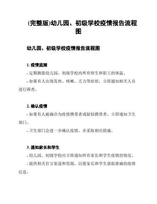 (完整版)幼儿园、初级学校疫情报告流程图