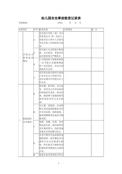 幼儿园安全事故检查记录表