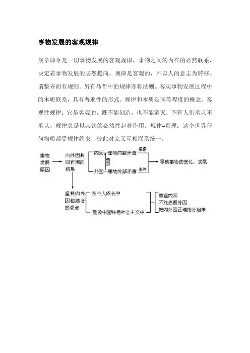 事物发展的客观规律