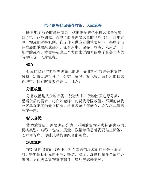 电子商务仓库储存收货、入库流程
