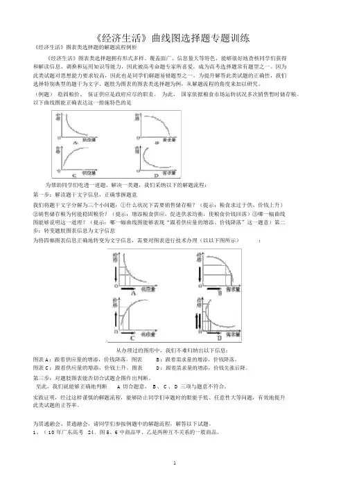 (完整word)高考政治曲线图选择题专题训练