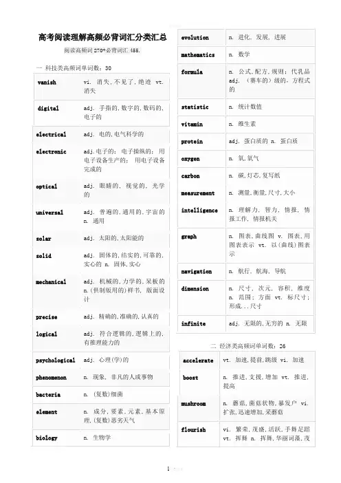 高考阅读理解高频必背词汇分类汇总