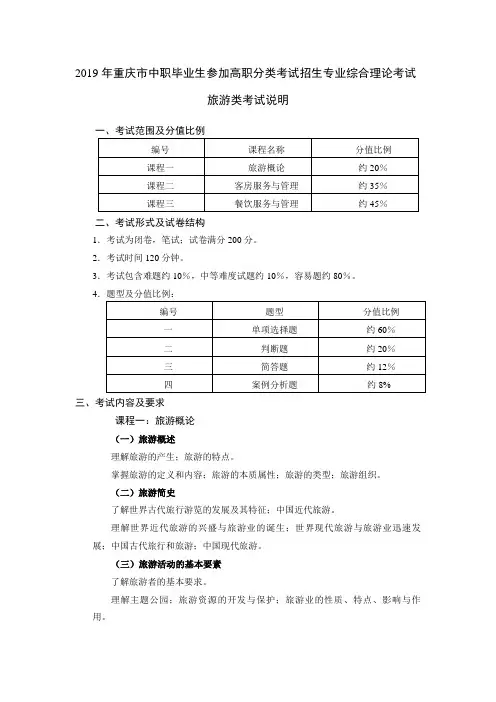 2019年重庆市中职毕业生参加高职分类考试招生专业综合理论