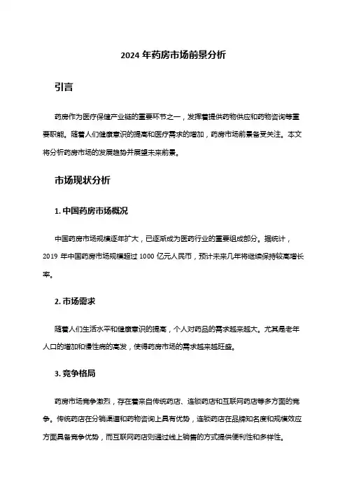 2024年药房市场前景分析