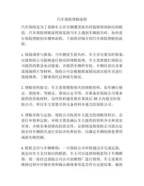 汽车保险理赔流程