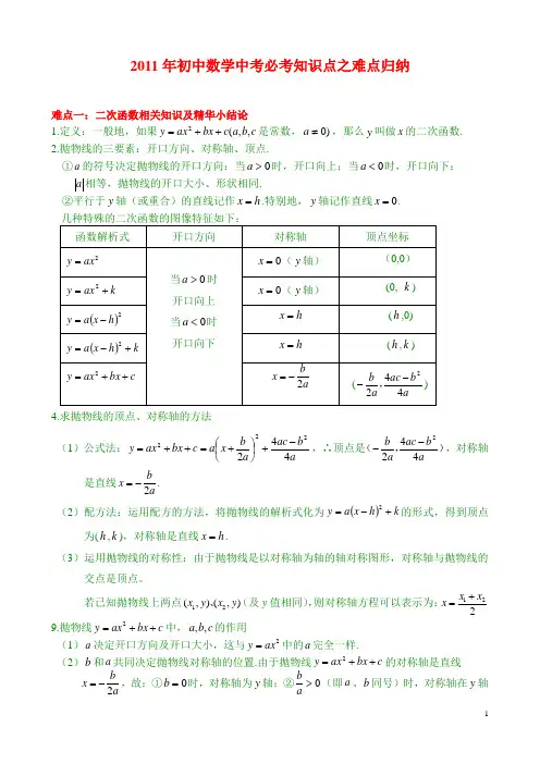 2011年初中数学中考必考知识点
