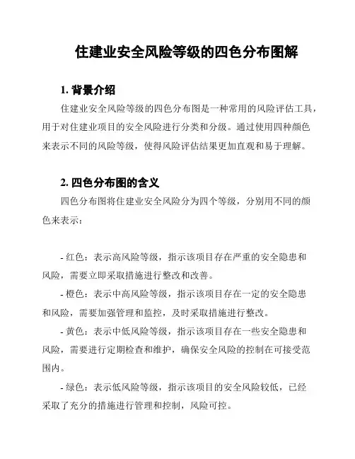 住建业安全风险等级的四色分布图解