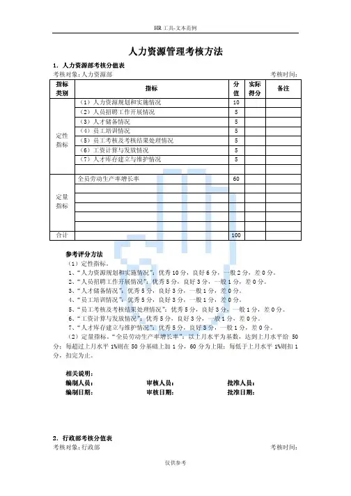 人力资源管理考核方法