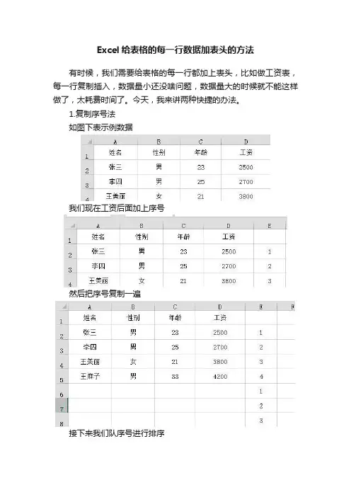 Excel给表格的每一行数据加表头的方法