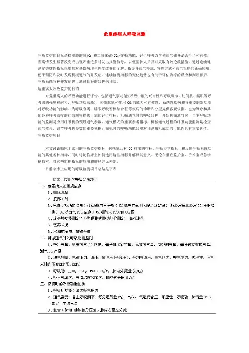 危重症病人的呼吸监测