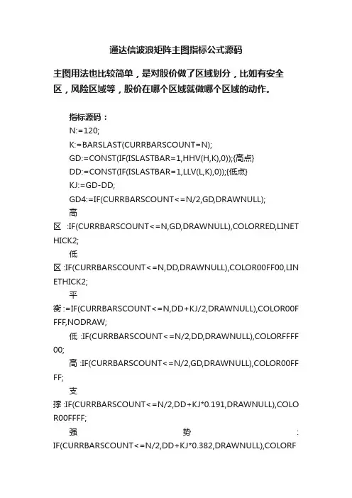 通达信?波浪矩阵主图指标公式源码